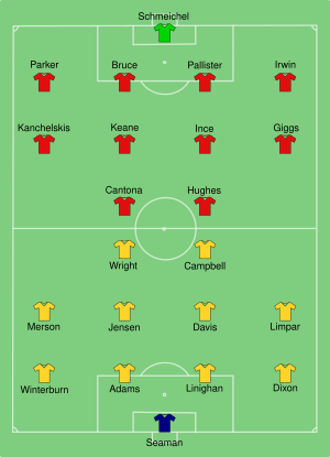 Arsenal vs Man Utd 1993-08-07.svg