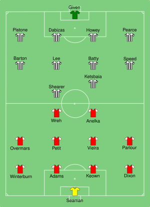 Arsenal vs Newcastle 1998-05-16.svg