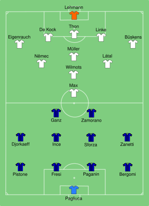 Internazionale-Schalke 04 1997-05-21.svg