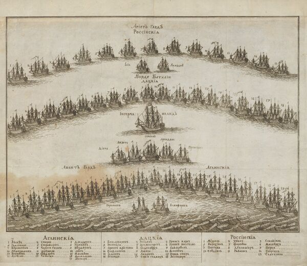 The battle line of the united fleet (1716).jpg