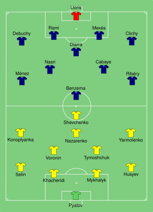UKR-FRA 2012-06-15.svg