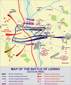 Lenino 1943 en.png