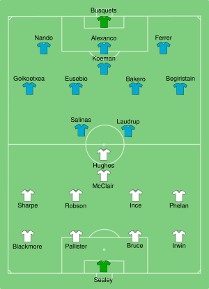 Man Utd vs Barcelona 1991-05-15.svg