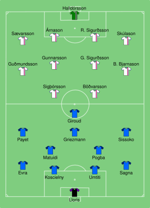 FRA-ISL 2016-07-03.svg