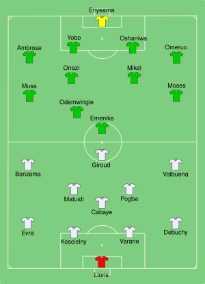 FRA-NGA 2014-06-30.svg
