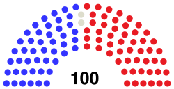 US Senate 46-2-52.svg
