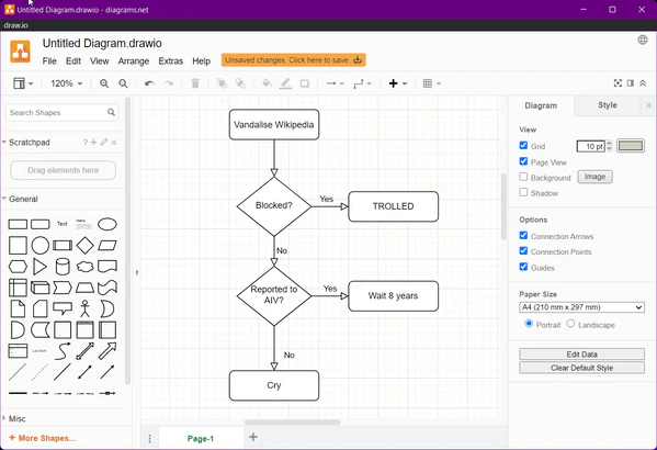 Diagrams.net — Рувики: Интернет-энциклопедия