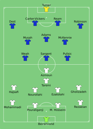 IRN-USA 2022-11-29.svg