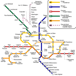 Metro București.svg