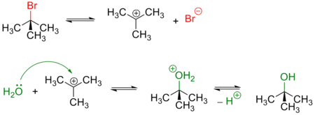 Substitutionreaction1.png