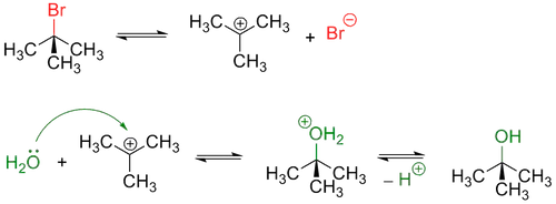Гидролиз трет-бутилбромида