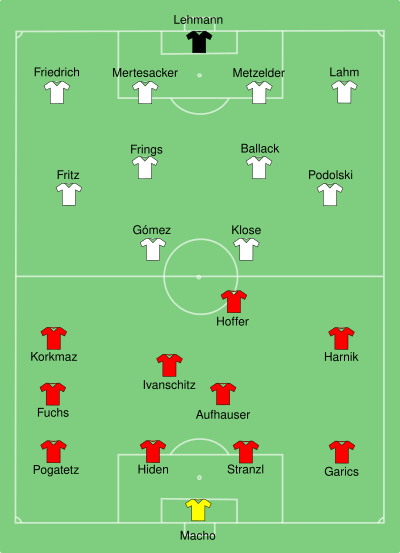 AUT-GER 2008-06-16.svg