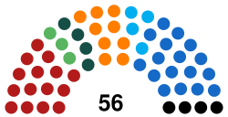 Cyprus 2021.svg