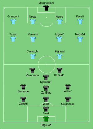 Internazionale-Lazio 1998-05-06.svg