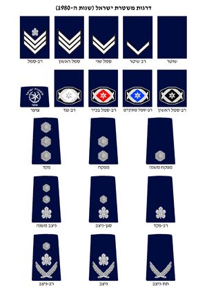 Israeli Police Ranks 1980s.png