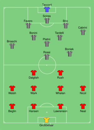 Juventus-Liverpool 1985-05-29.svg