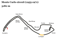 Monte Carlo circuit 1955-1971.png