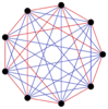 Граф с 9 вершинами, нет красных '"`UNIQ--postMath-000001A0-QINU`"', есть синие '"`UNIQ--postMath-000001A1-QINU`"'