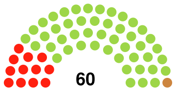 Senegal Assemblee 1957.svg
