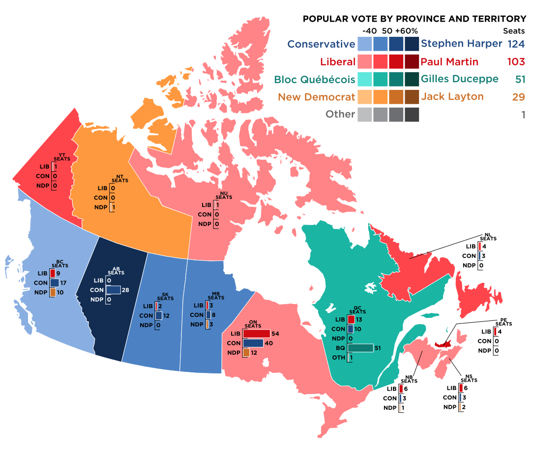 Canada 2006 Federal Election.svg