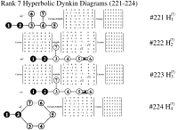 Rank7HyperbolicDynkins221-224bw.svg