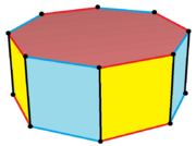 Truncated square prism.png