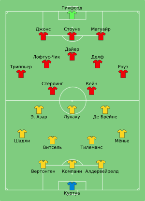 BEL-ENG 2018-07-14 (ru).svg
