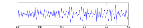Eeg gamma.svg