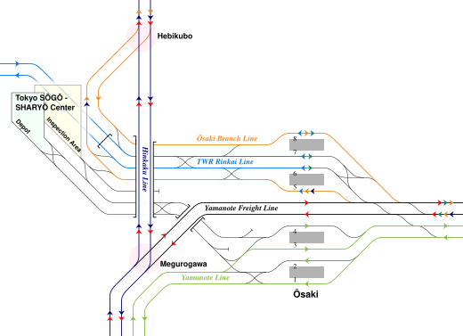Rail Tracks map Osaki Station.svg