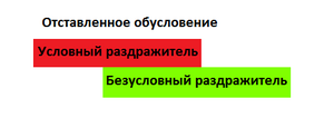 Отставленное обусловление.png
