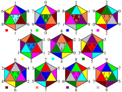 Hemi-icosahedron coloured.svg