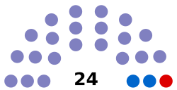 Monaco general election 2018 diagram.svg