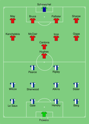 Blackburn Rovers vs Man Utd 1994-08-14.svg