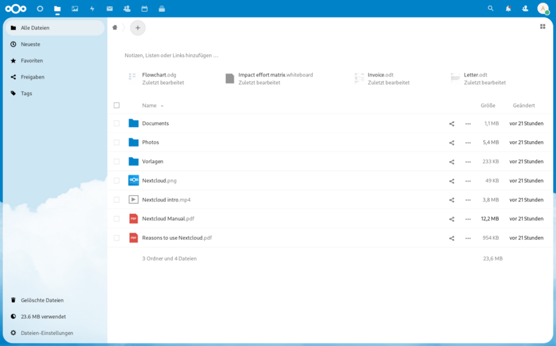 Nextcloud — история создания, разработчики, первый выпуск — РУВИКИ