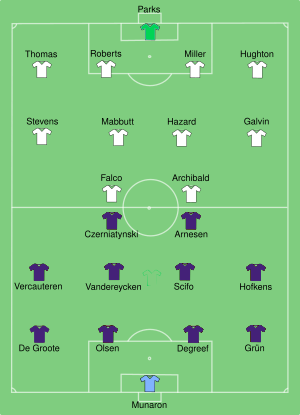 Tottenham Hotspur vs RSC Anderlecht 1984.svg