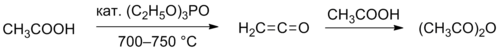 Acetic anhydride preparation from ketene.png