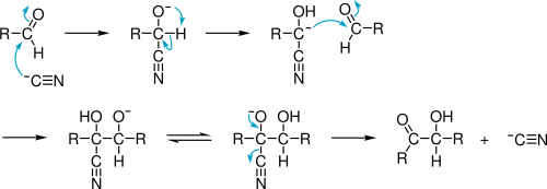 Benzoin condensation scheme.svg