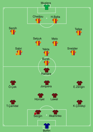 Galatasaray-Eskişehirspor 2014-05-07.svg