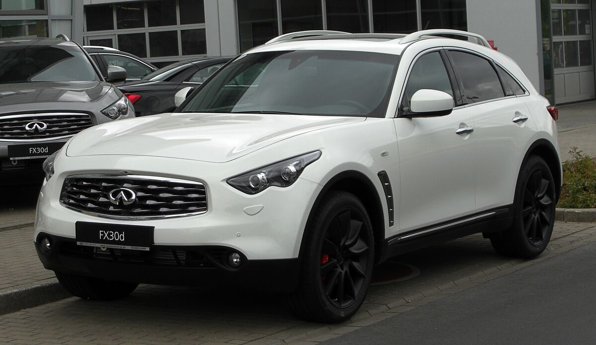 �������� FX35 �������������