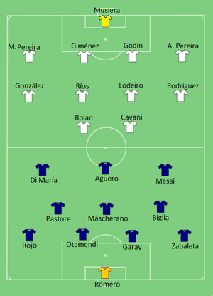 ARG-URU-2015-06-17.png