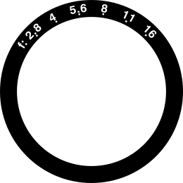 Aperture scale.svg