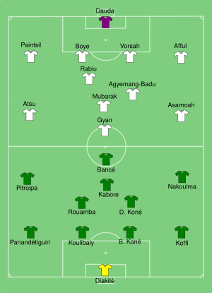 BFA-GHA 2013-02-06.svg