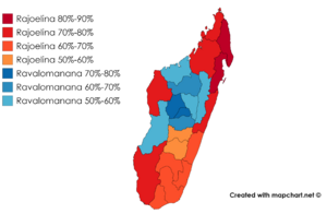 Candidats second tour 2018 madagascar.png