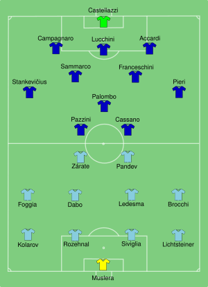 Lazio vs Sampdoria 2009-05-13.svg