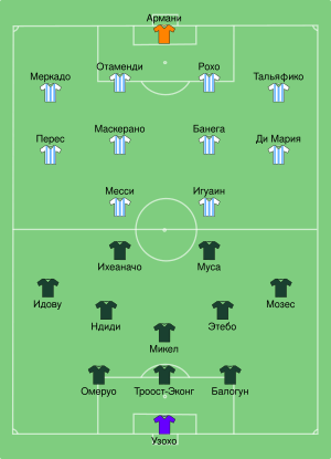 NGA-ARG 2018-06-26 (ru).svg