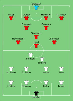 BUL-DEN 2004-06-18.svg