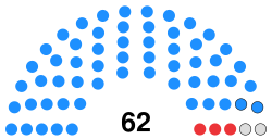 Cambodge Sénat 2024.svg