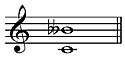 Diminished seventh on C.png