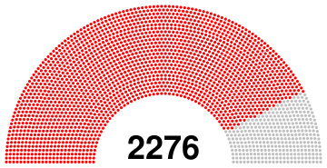 III All-Union Congress of Soviets.svg