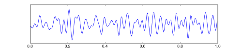 Eeg beta.svg